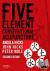 Five Element Constitutional...