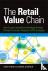 The Retail Value Chain - Ho...