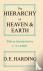 The Hierarchy of Heaven and...