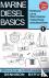 Marine Diesel Basics 1 - Ma...