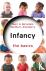 Infancy - The Basics