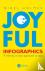 Joyful Infographics - A Fri...
