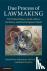 Due Process of Lawmaking - ...