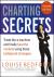 Charting Secrets - Trade Li...