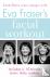 Eva Fraser's Facial Workout...