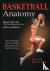 Basketball Anatomy