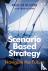 Scenario Based Strategy - N...