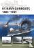 US Navy Gunboats 1885–1945