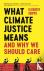 What Climate Justice Means ...