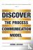 Discover the Process Commun...