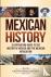 Mexican History - A Captiva...