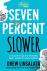 Seven Percent Slower - A Si...