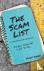 Dinan, Kurt - The Scam List