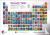 RSC Periodic Table Wallchar...