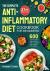The Complete Anti-Inflammat...