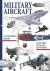 Military Aircraft Colouring...