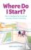 Where Do I Start? - How to ...