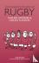 The Random History of Rugby...