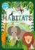 Habitats - Extreme Facts