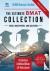 The Ultimate BMAT Collection