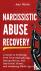 Narcissistic Abuse Recovery...