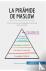 La piramide de Maslow - Con...