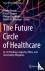 The Future Circle of Health...