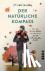 Der natürliche Kompass - Wi...