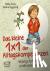 Das kleine 1x1 der Alltagsk...