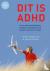 Dit is ADHD - alles over de...